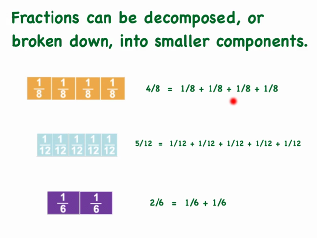 Decomposing Fractions Worksheet 4th Grade Nardocar