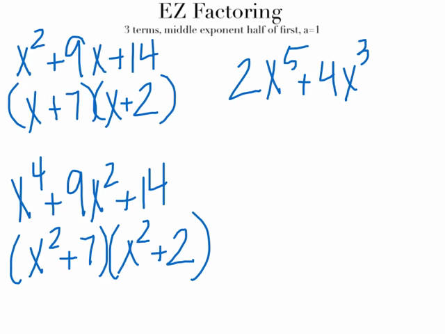Factoring Review