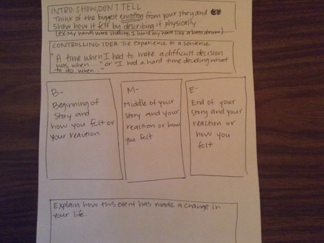 Personal Narrative Essay Rough Draft